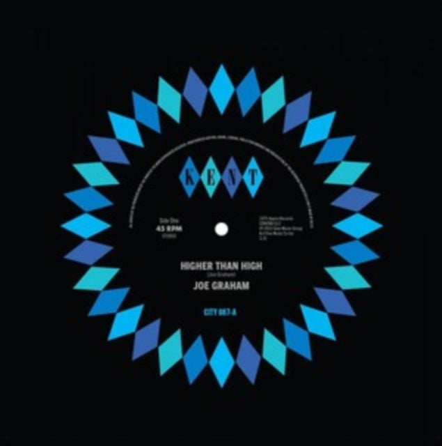 I Can See Him Loving You/What Did I Do Wrong?