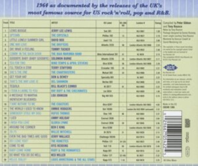 The London American Label Year By Year