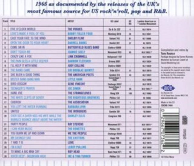 The London American Label Year By Year
