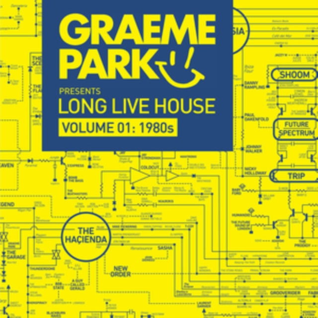 Graeme Park Presents Long Live House