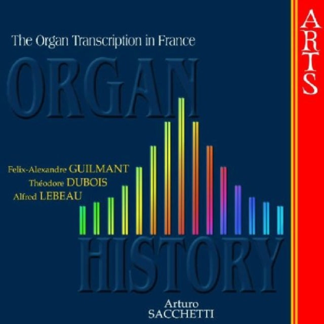 Organ History - Transcriptions in France