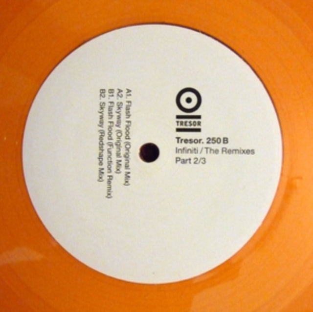The Remixes - Part 2/3