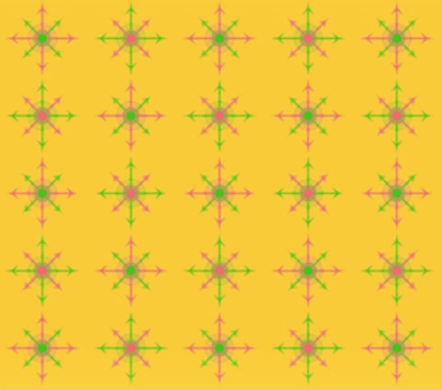 Multiplicities