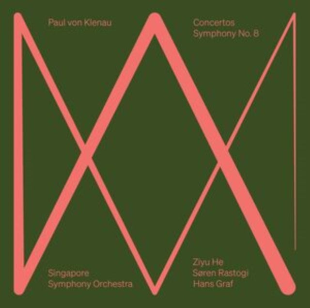 Paul Von Klenau: Concertos/Symphony No. 8
