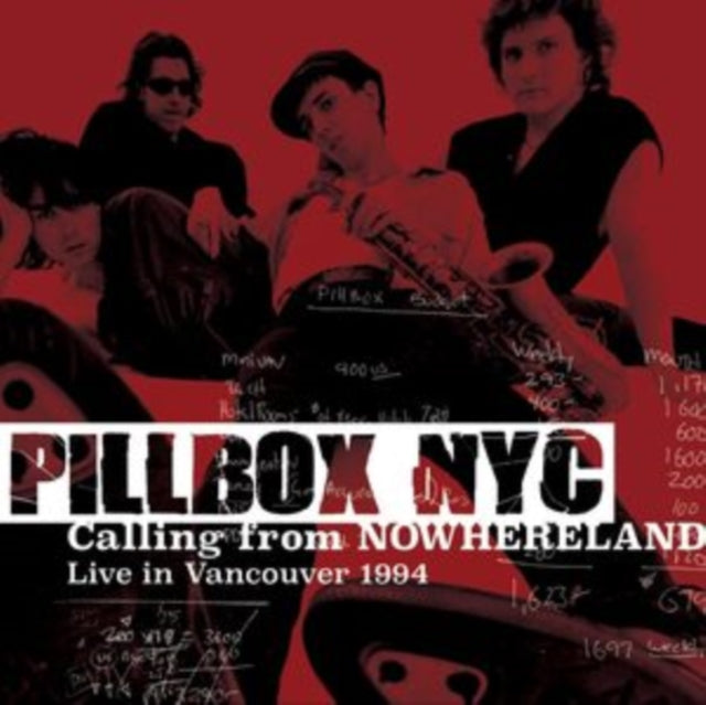 Calling from Nowhereland