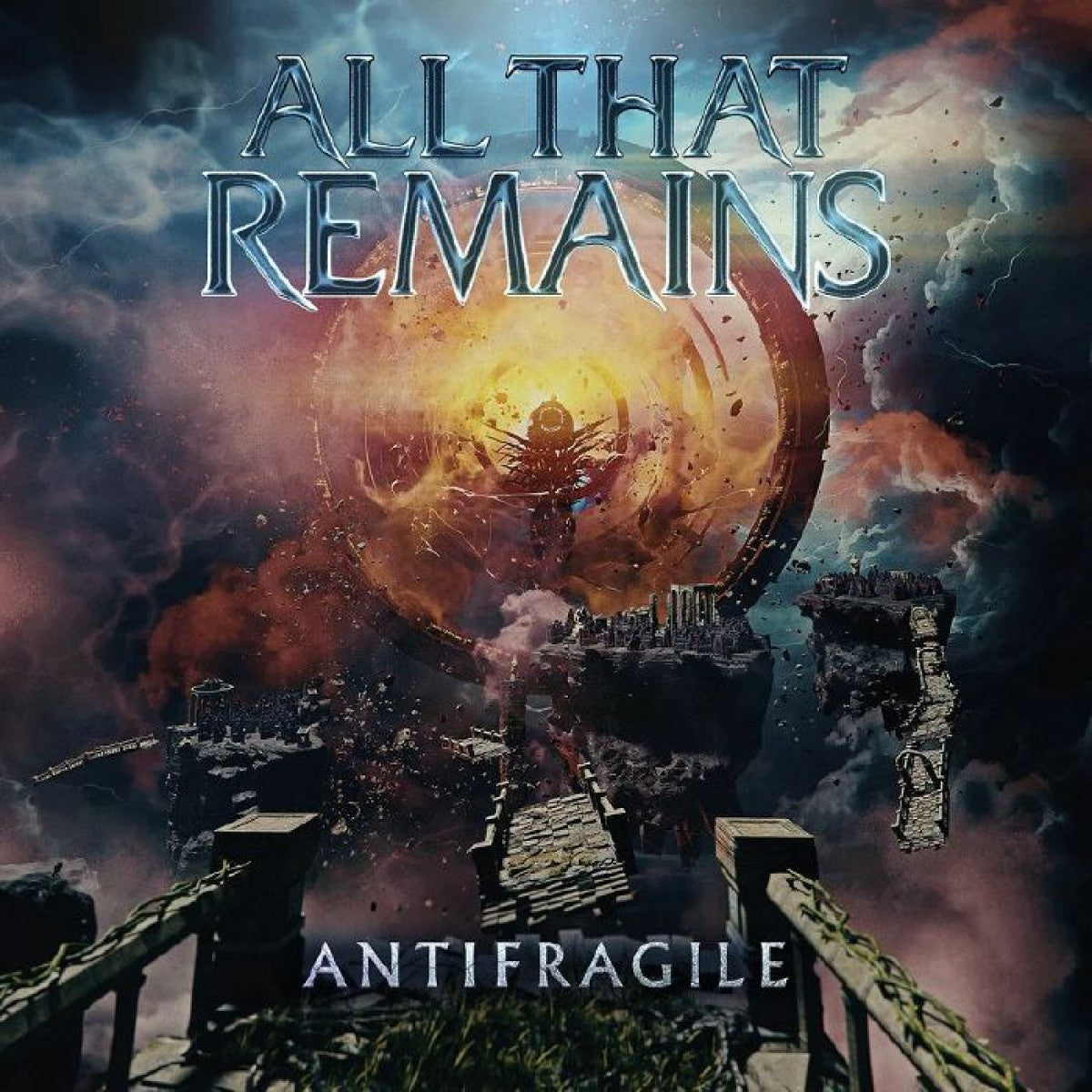 ANTIFRAGILE