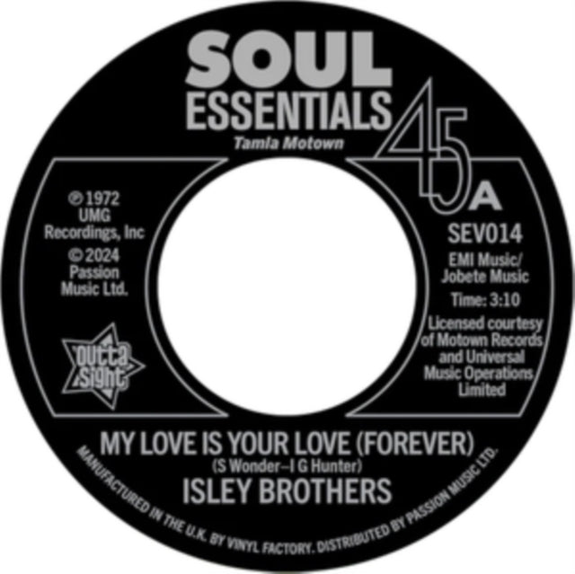 My Love Is Your Love (Forever)/Tell Me It's Just a Rumour Baby