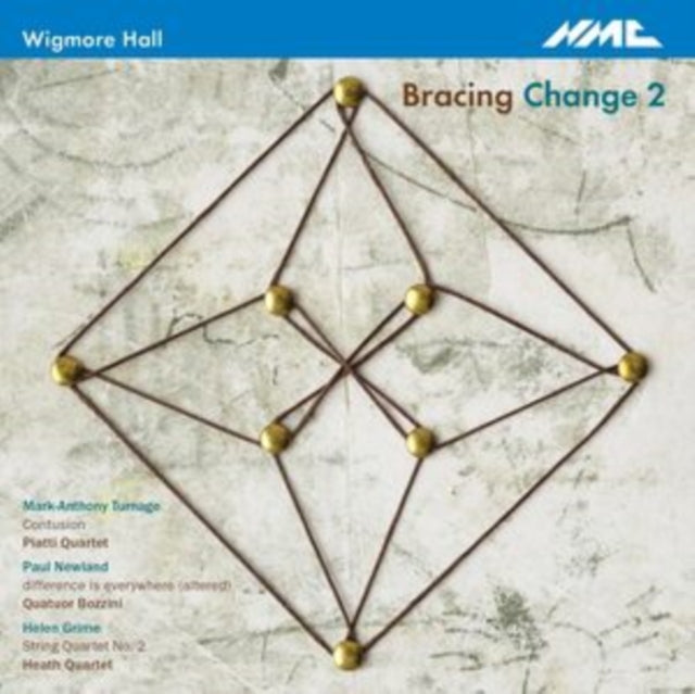 Bracing Change