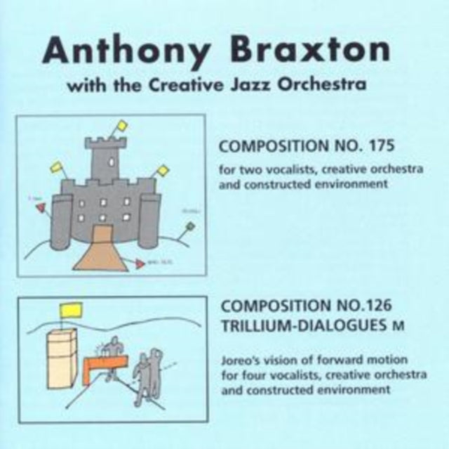 Composition No. 175 and No. 126
