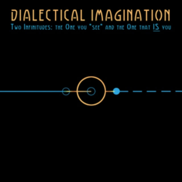 Two Infinitudes: The One You 'See' and the One That Is You