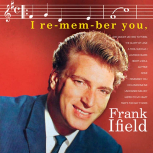I Re-mem-ber You