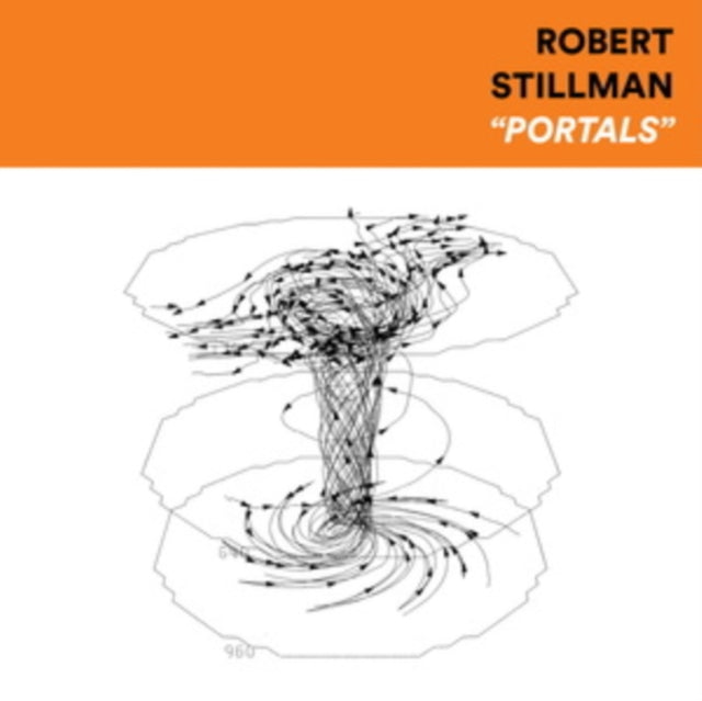 Portals