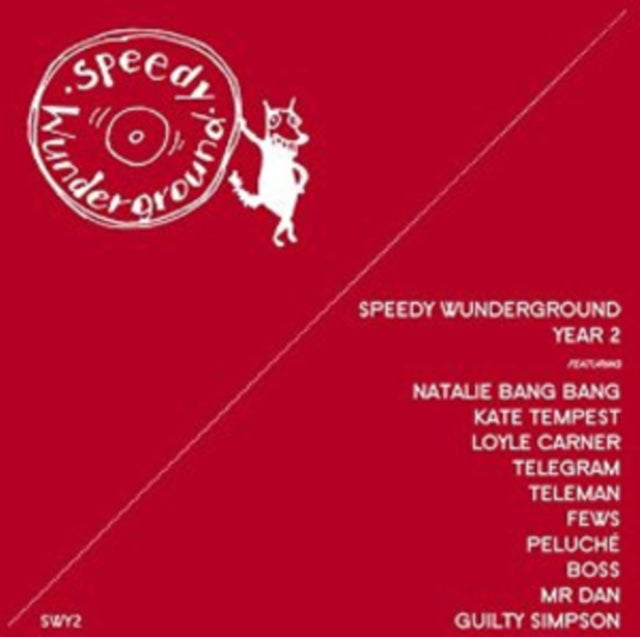 Speedy Wunderground Year 2