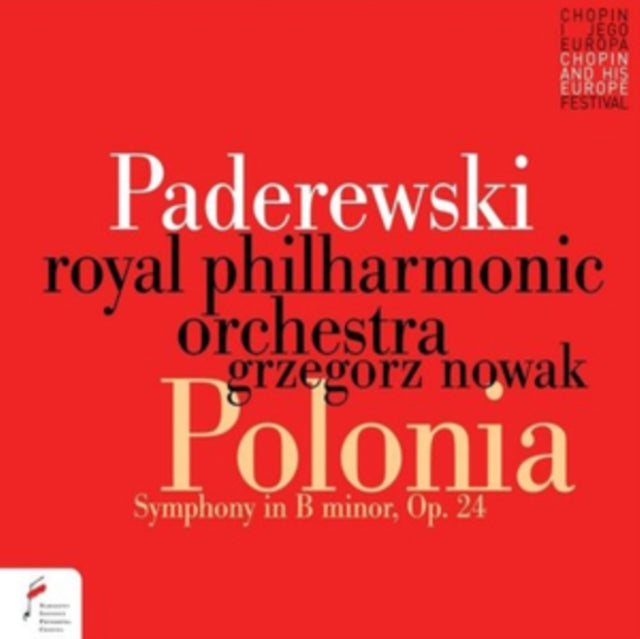 Paderewski: Symphony in B Minor, Op. 24 'Polonia'