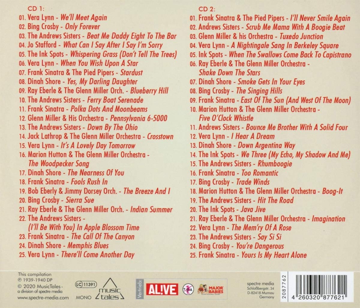 The Hits of the Year 1940