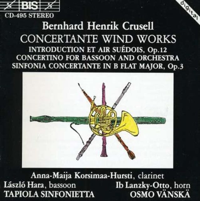 Concertante Wind Works (Vanska, Tapiola Sinfonietta)