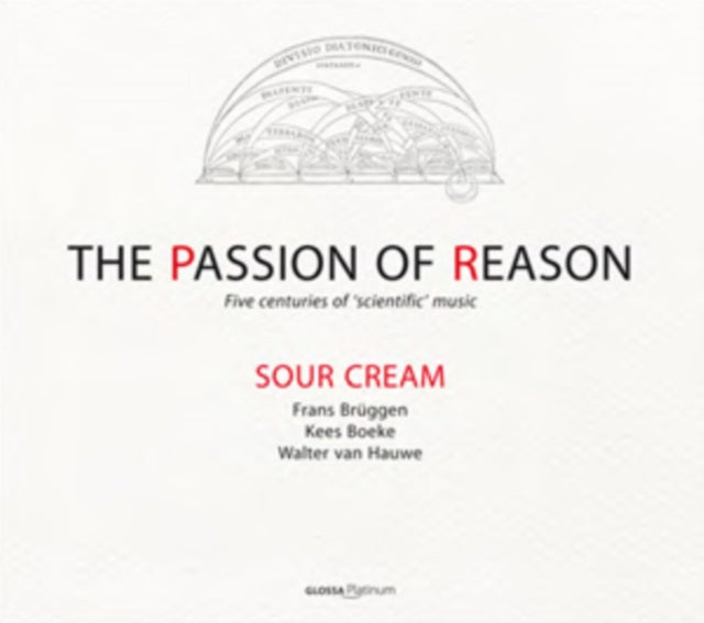 The Passion of Reason