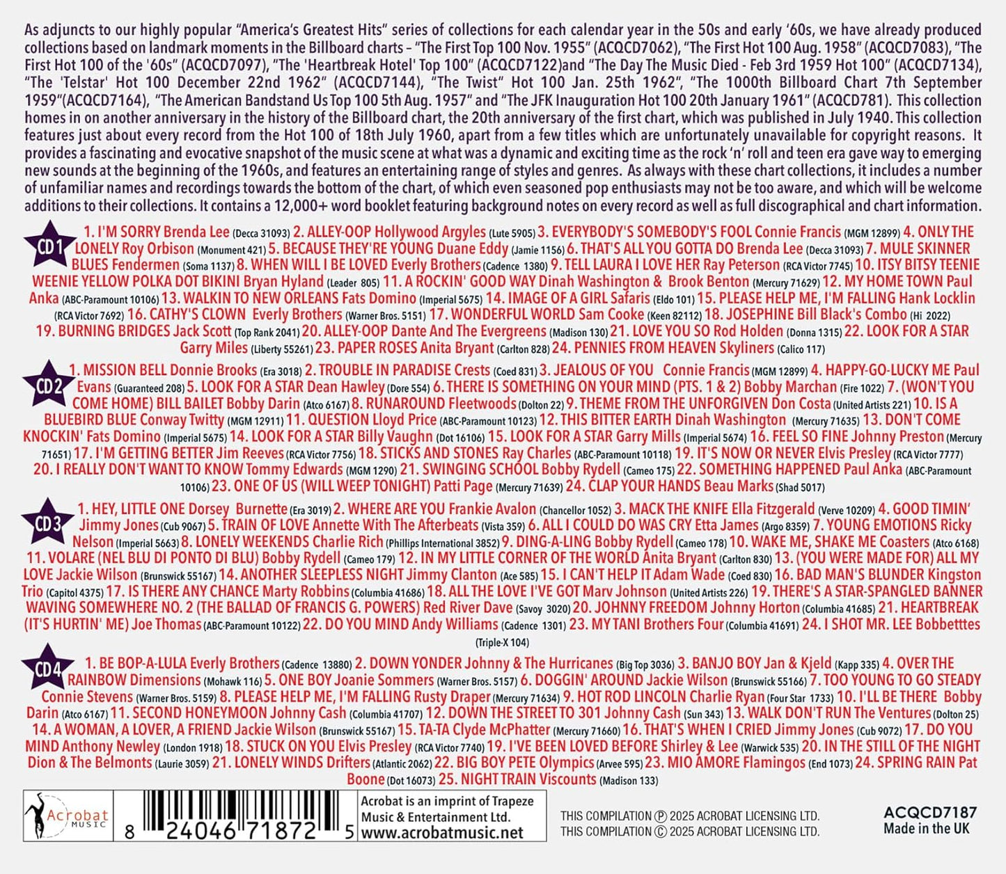The 20th Anniversary Billboard Chart July 1960