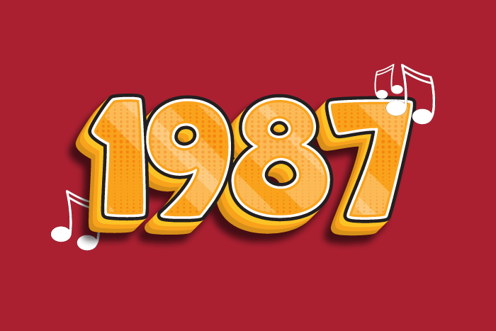 That Year in Music 1987