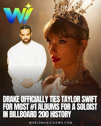 Drake Ties Taylor Swift for the Most Billboard 200 No. 1 Albums Among Soloists