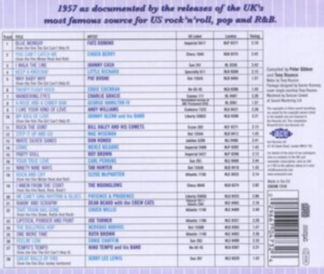 The London American Label Year By Year