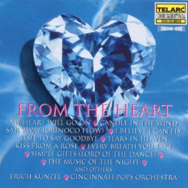 From the Heart Love (Kunzel, Cincinnati Pops Orchestra)