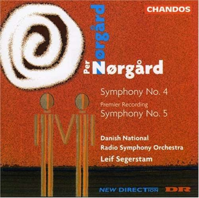 Symphony 4 and 5