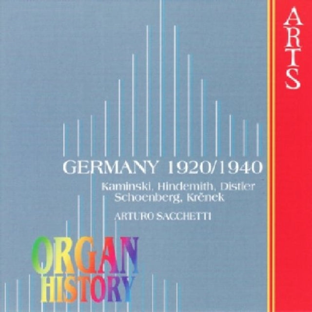 Organ History - Germany 1920-1940