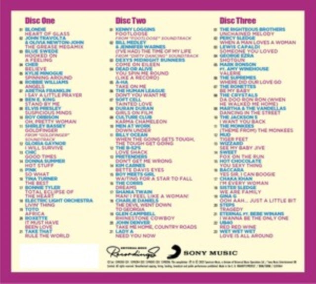 The Best Car Songs Album in the World... Ever!
