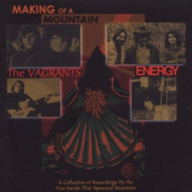 Making of a Mountain