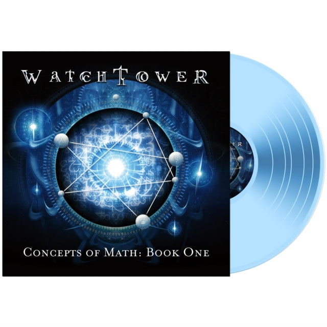 Concepts of Math