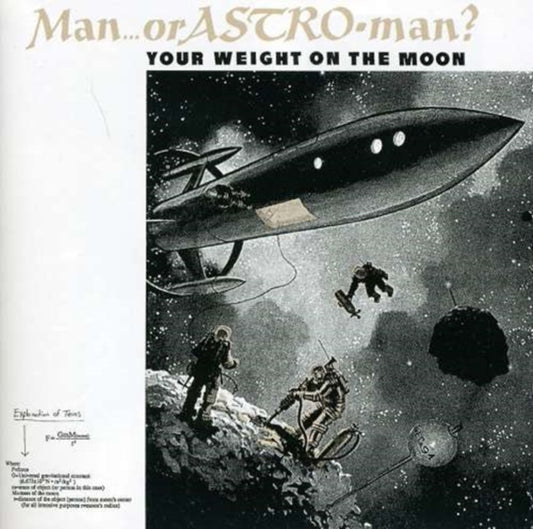 Your weight on the moon
