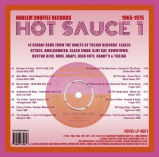 Hot Sauce