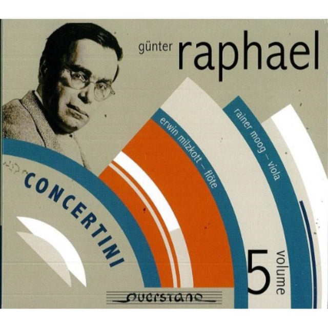Gunter Raphael: Concertini