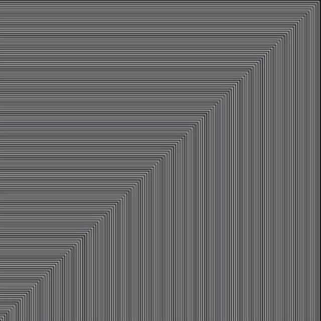 Cellular Automata