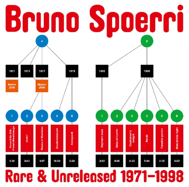 Rare & Unreleased 1971-1998