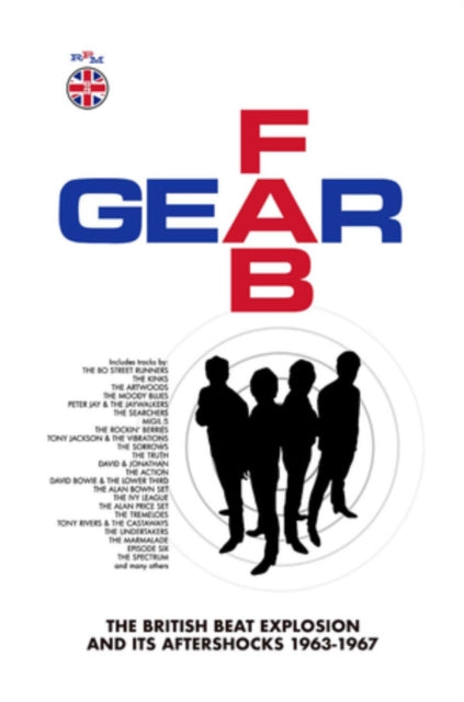 Fab Gear