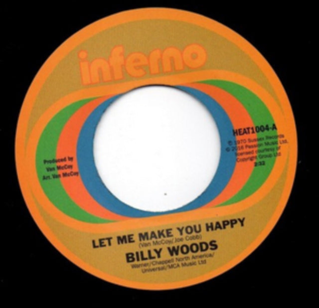 Let Me Make You Happy/I Can't Forget About You