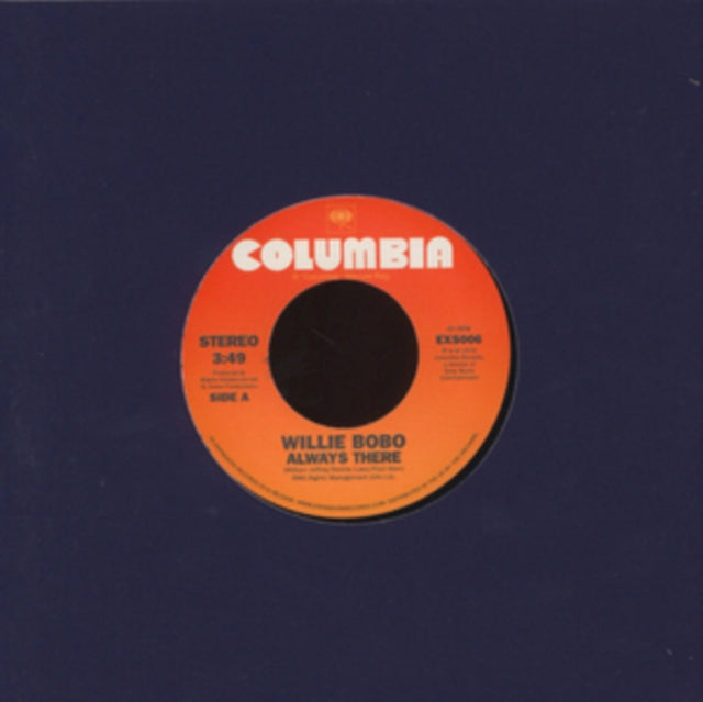 Always There/Comin' Over Me