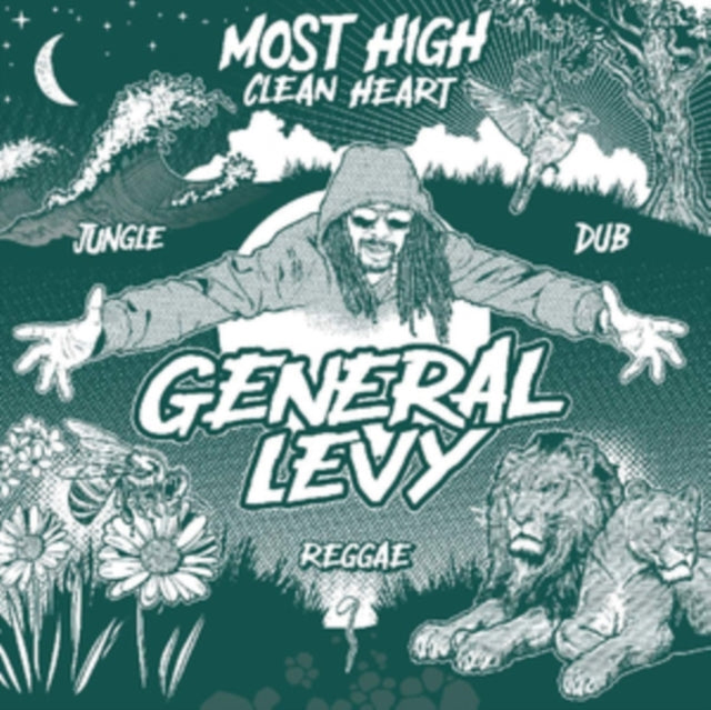 Most High (Clean Heart)