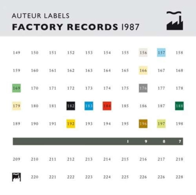 Auteur Labels Factory Records 1987