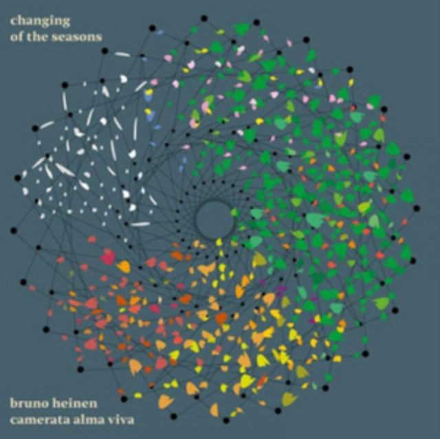 Changing of the Seasons