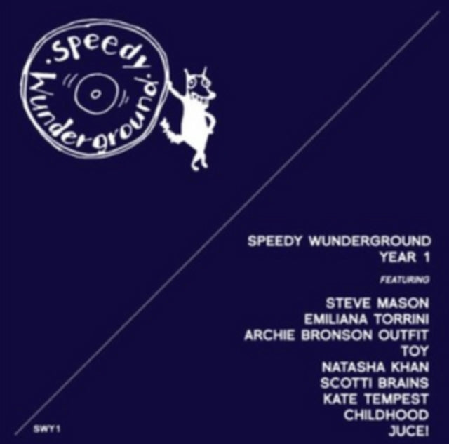 Speedy Wunderground Year 1
