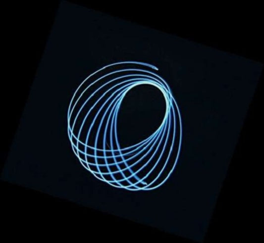Ratio