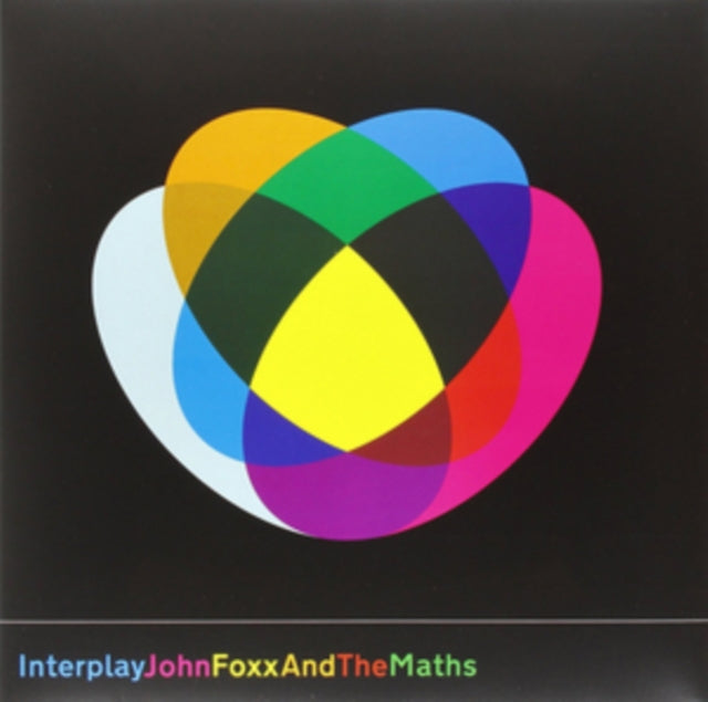 Interplay/The Shape of Things