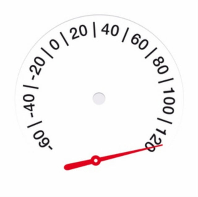 Heat Your Room for Eight Pence Per Day They Said