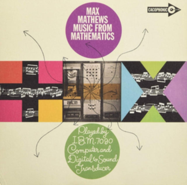 Music from Mathematics
