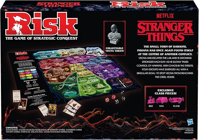Stranger Things Risk
