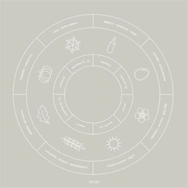 The Circling of the Seasons