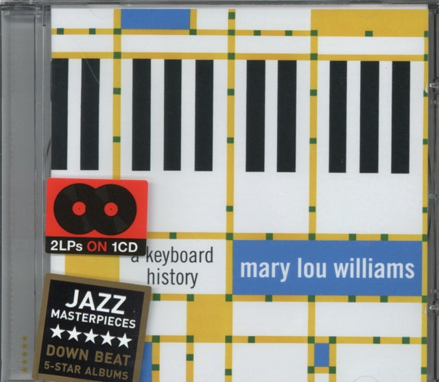 A keyboard history